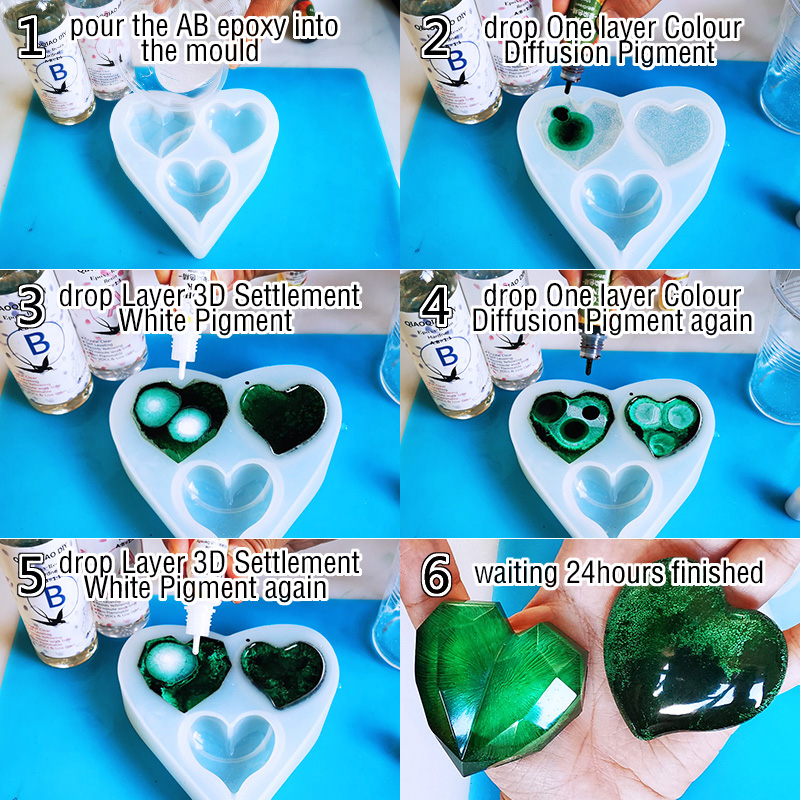 1 Set Art Ink Alcohol Epoxy Re - огляд і ціна Alcohol Ink Set