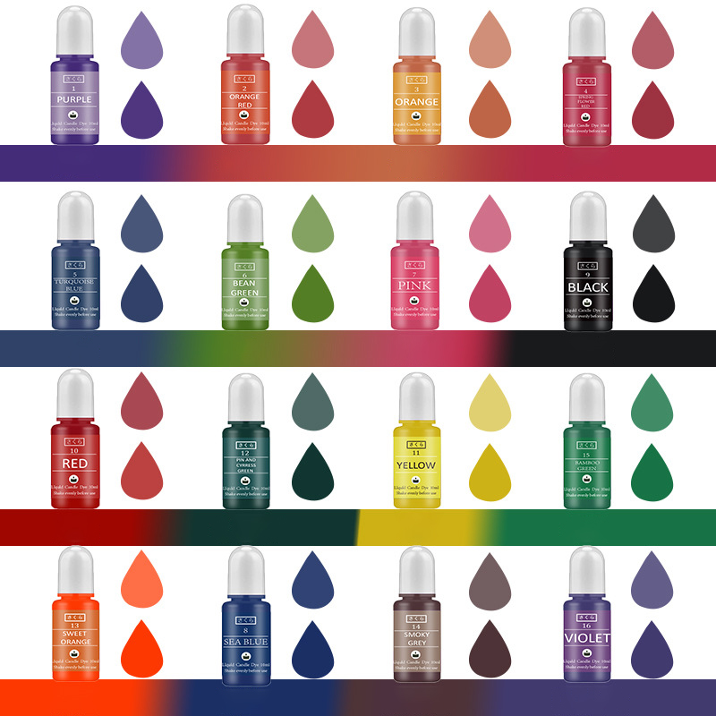 A Set Ink Alcohol Resin Pigmen - огляд і ціна Alcohol Ink Set